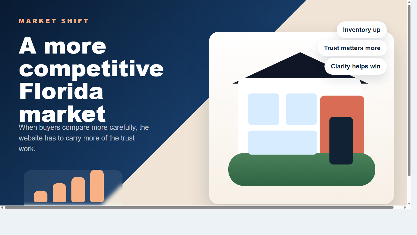 Florida market shift article cover