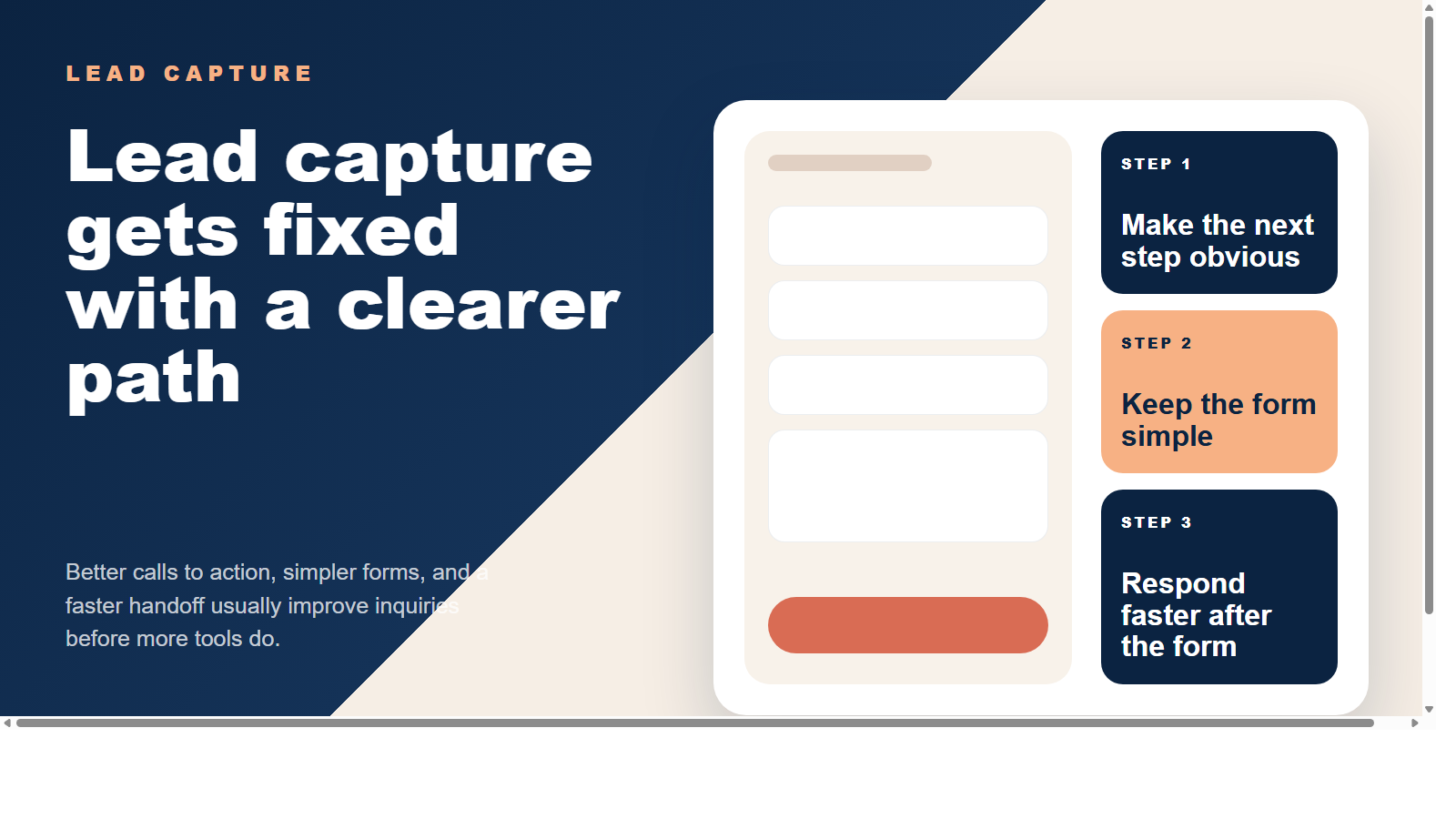 Lead capture and follow-up article cover for solo-agent websites