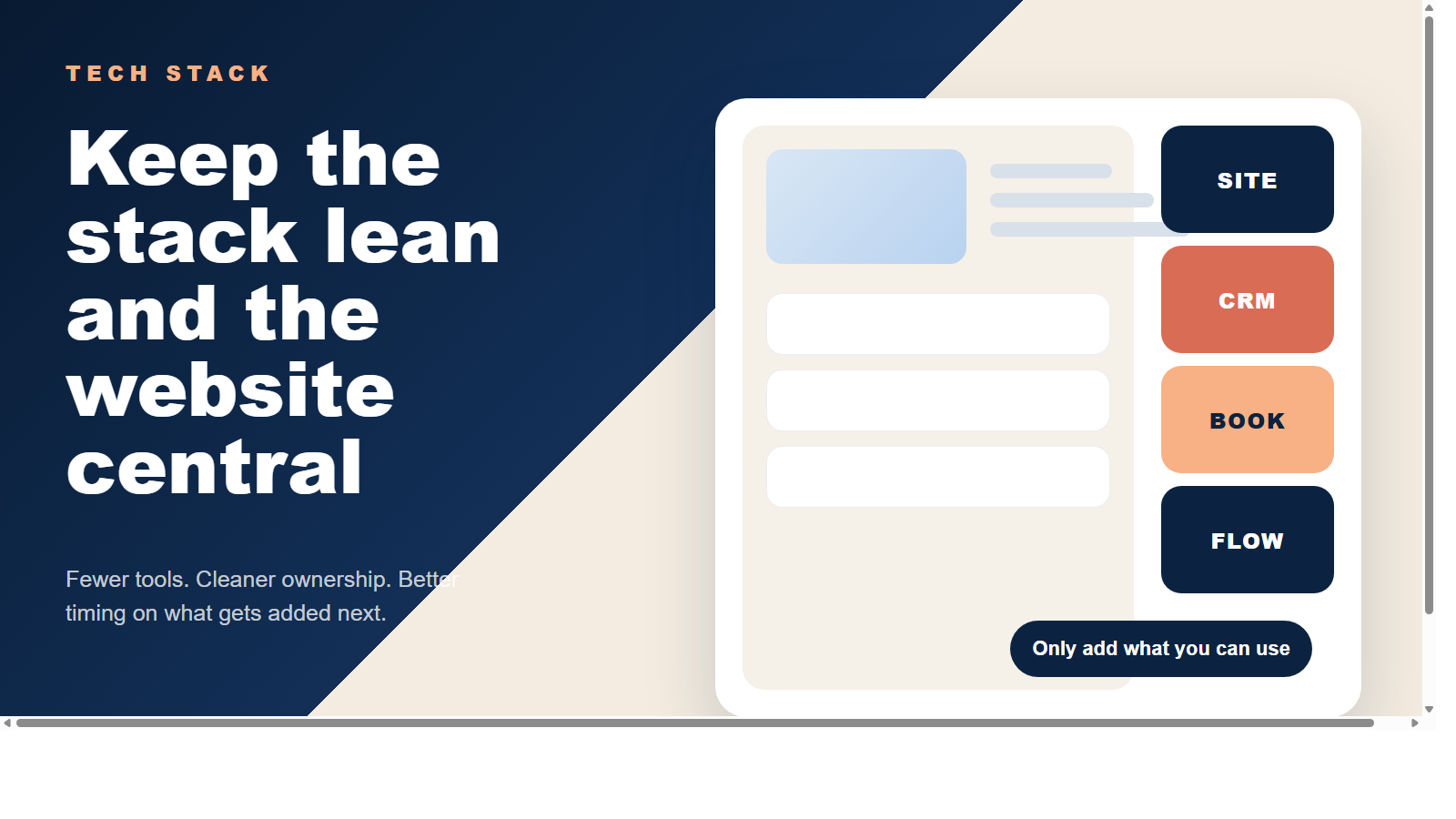 Lean tech stack article cover